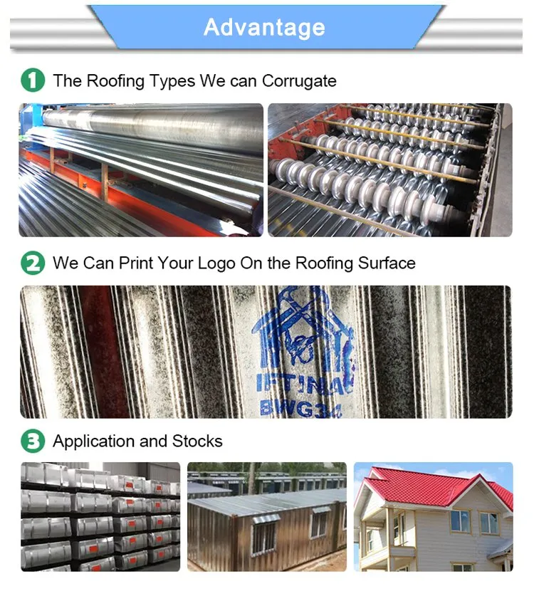 Galvanized Corrugated Steel Sheet Production