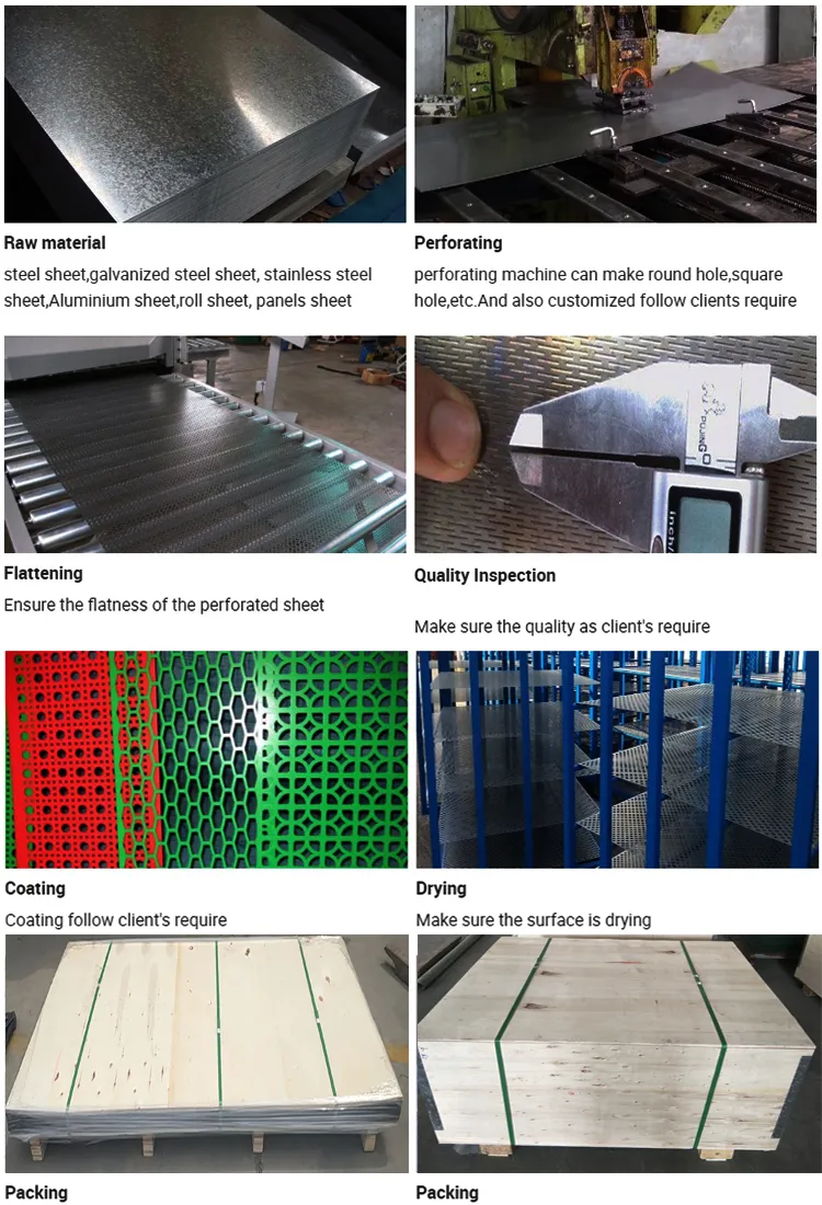 Production Process