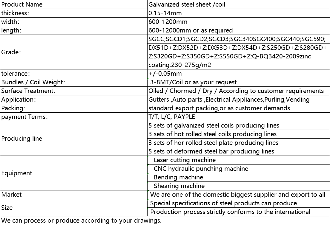 High Precision Thin Gauge Galvanized Steel Sheet for Electrical Cabinets