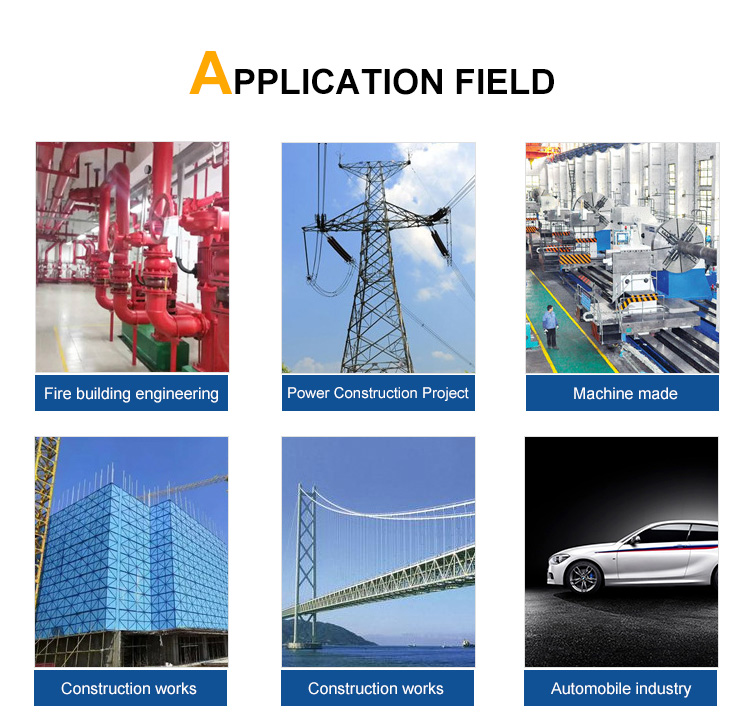 Application fields
