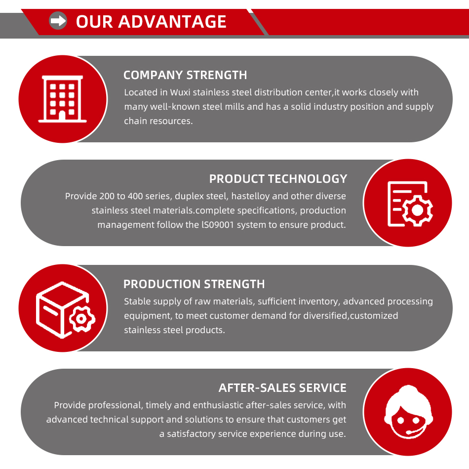 Stainless Steel Processing Surface