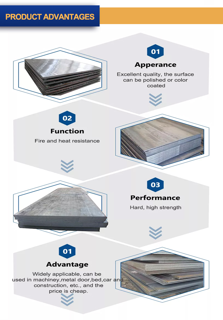 Carbon Steel Process 2