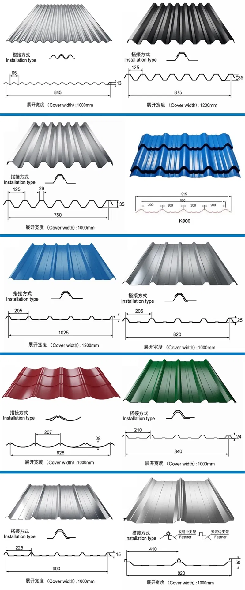 Galvanized Steel Sheet Roll Display