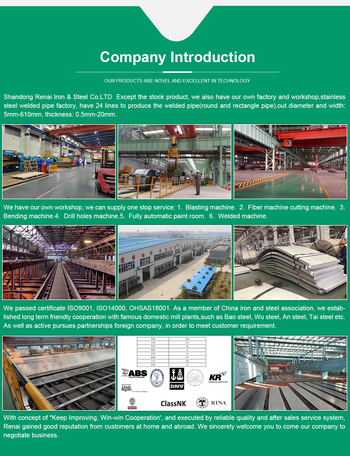 Product Options 4