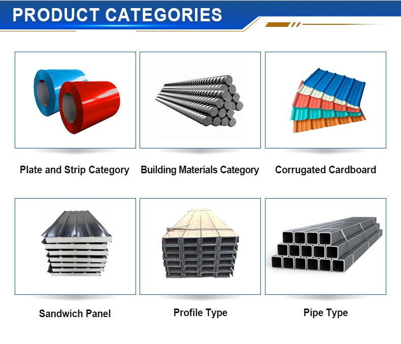 Product Series