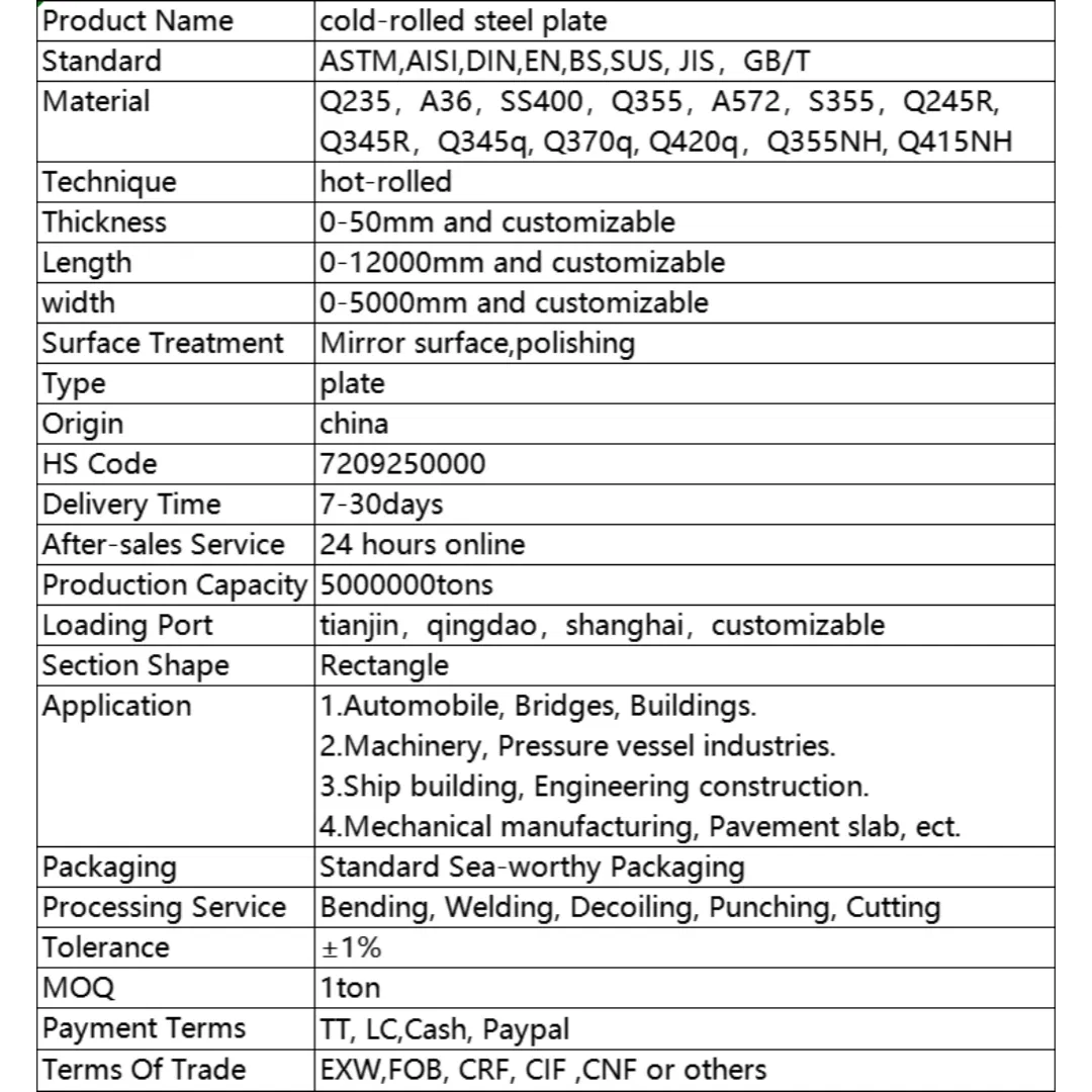 High Strength Cold Rolled Steel Sheet for Machinery and Equipment Parts Making
