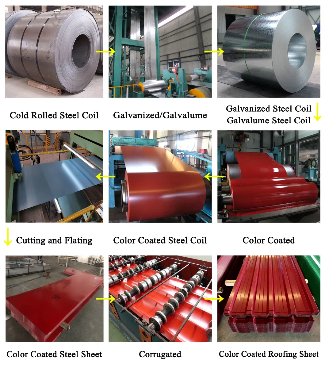 Production Process 1