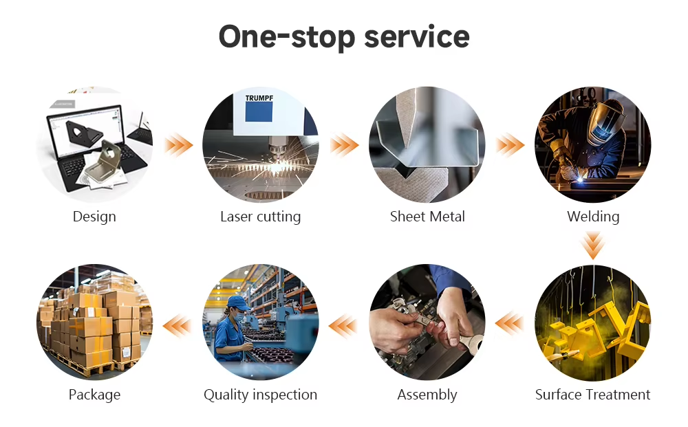 Fabrication process