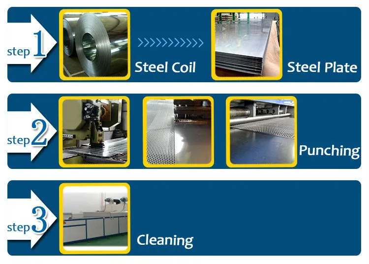 Stainless Steel Perforated Sheets