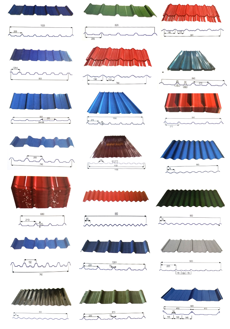 Corrugated steel sheet specifications