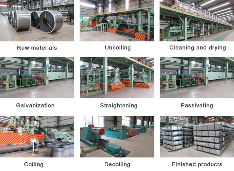 Processing Machine