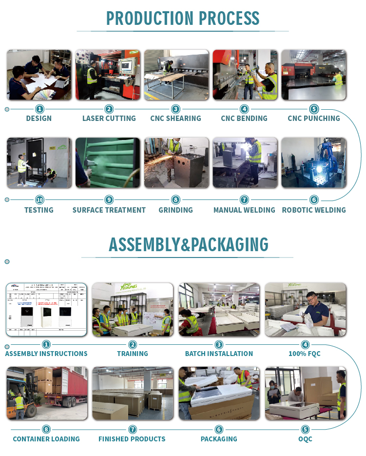 Fabricated Parts 1