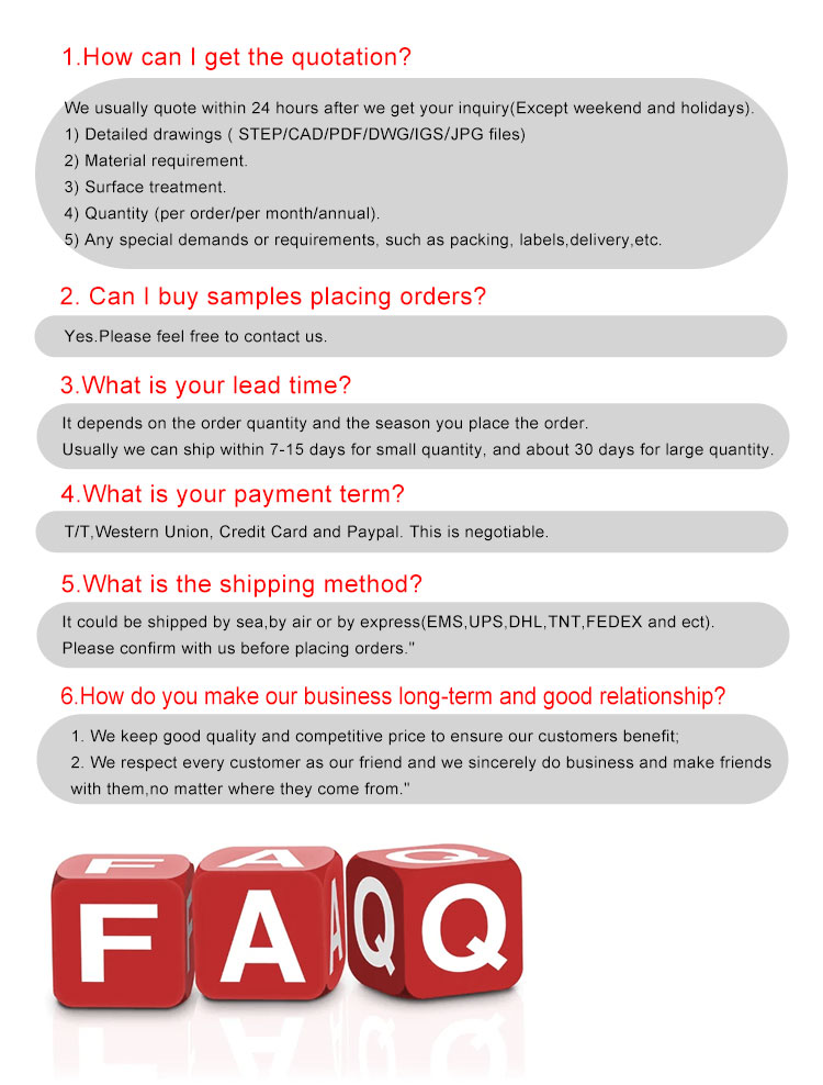 FAQ Header Banner