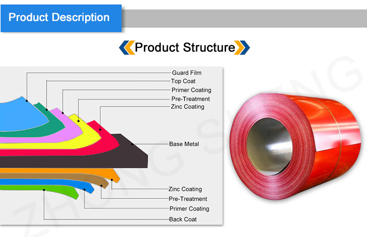 Product specifications