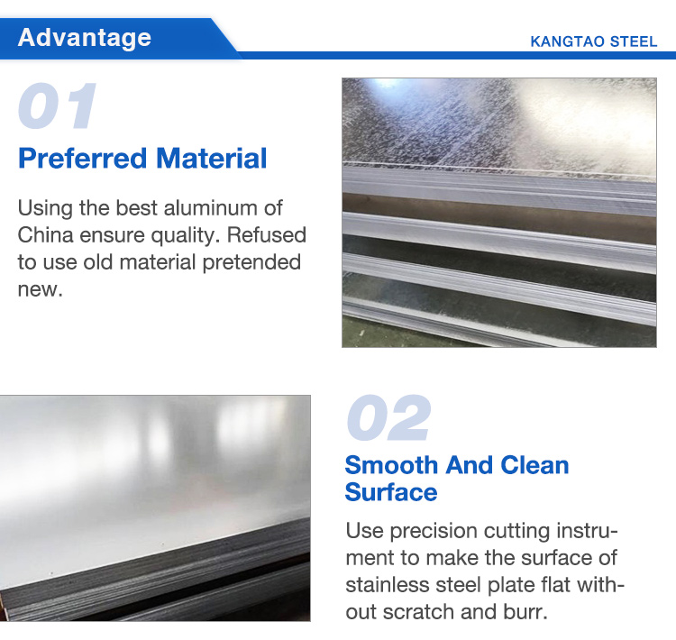 Premium Cold Rolled Galvanized Steel Sheets 1mm to 2mm Thickness Excellent Rust Protection for Appliances and Automotive Parts