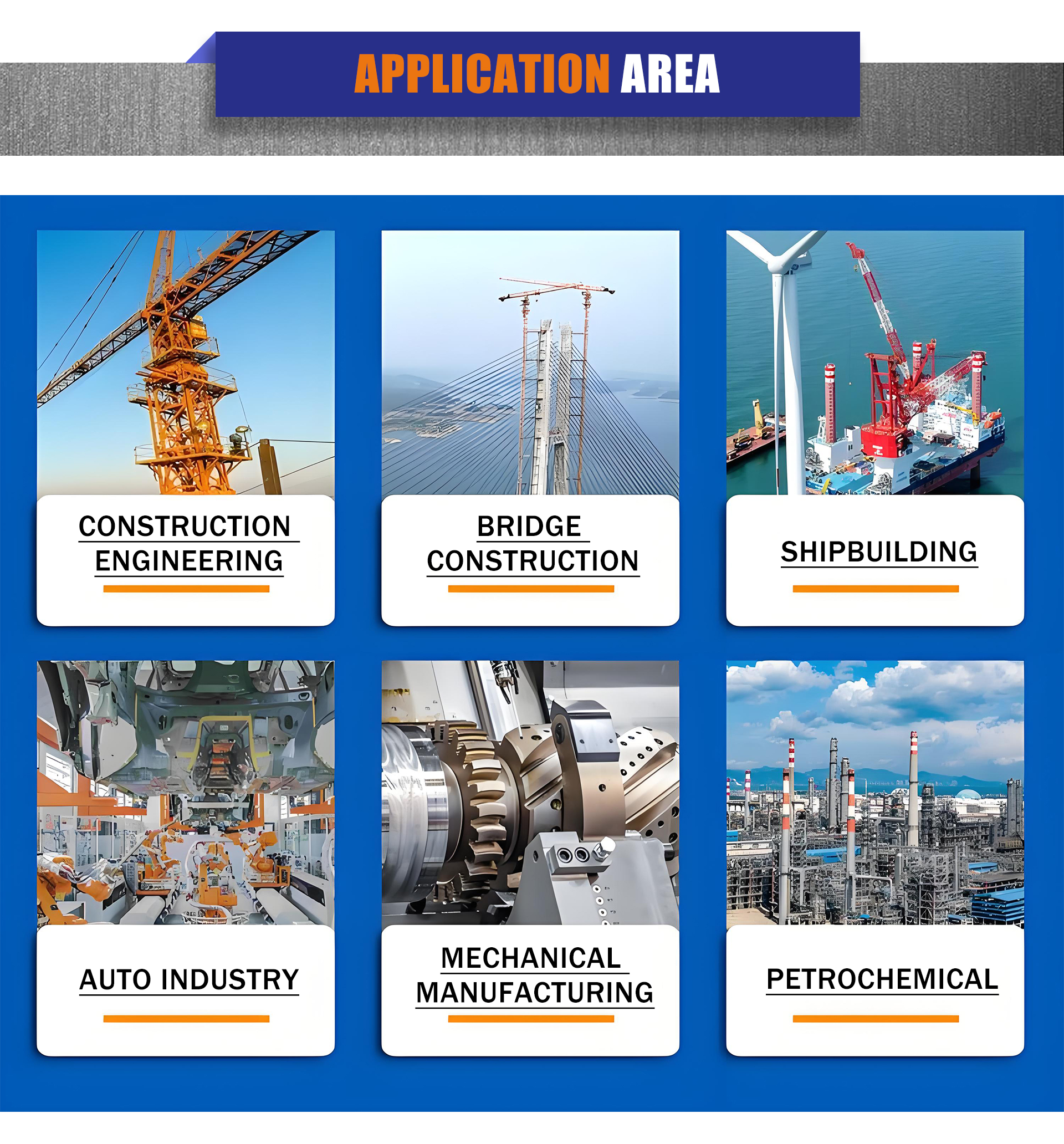 Production Process 2