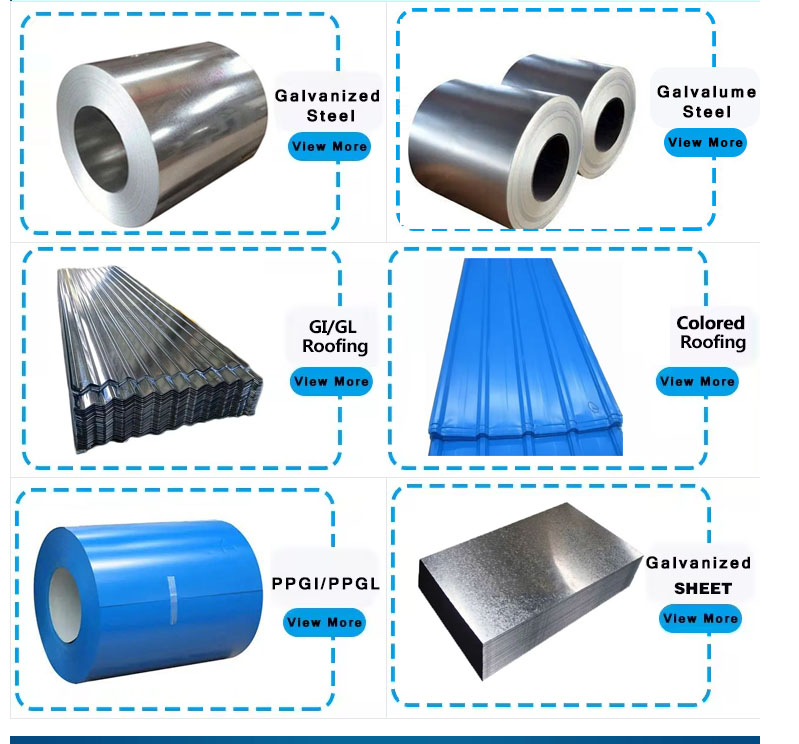 Product Process