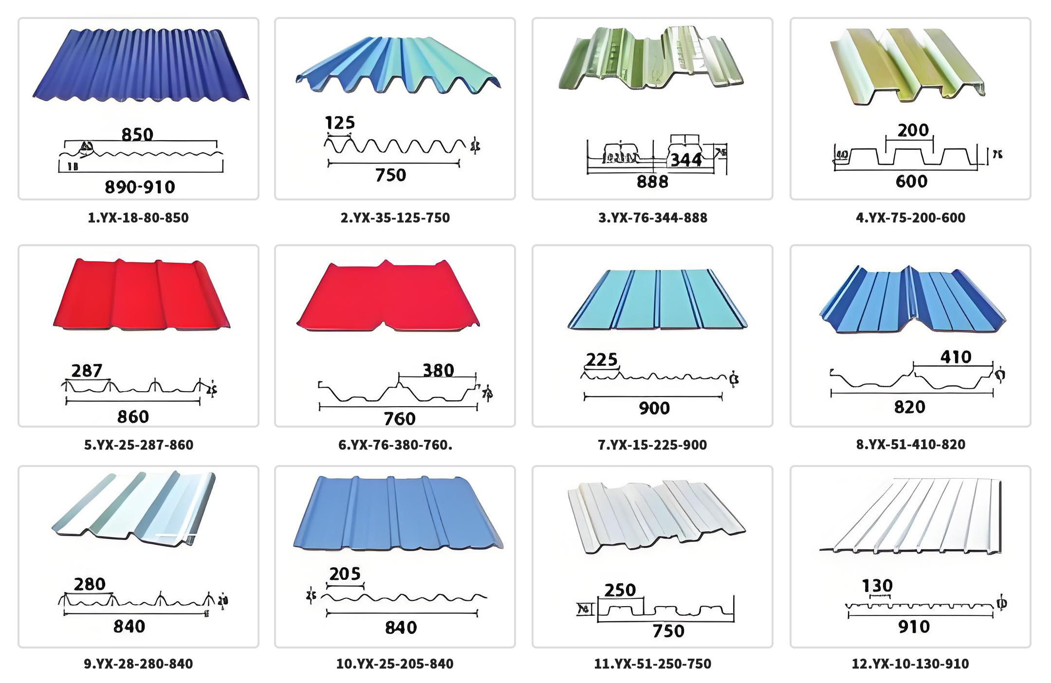 Product Specification Design