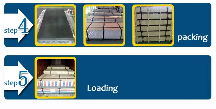 Stainless Steel Perforated Sheets
