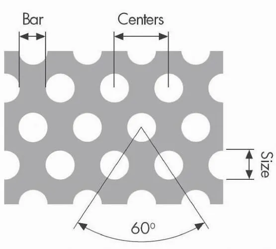 1mm 1.2mm Hole Diameter Stainless Steel 304 Perforated Sheet Punched Metal Stainless Steel Perforated Sheet
