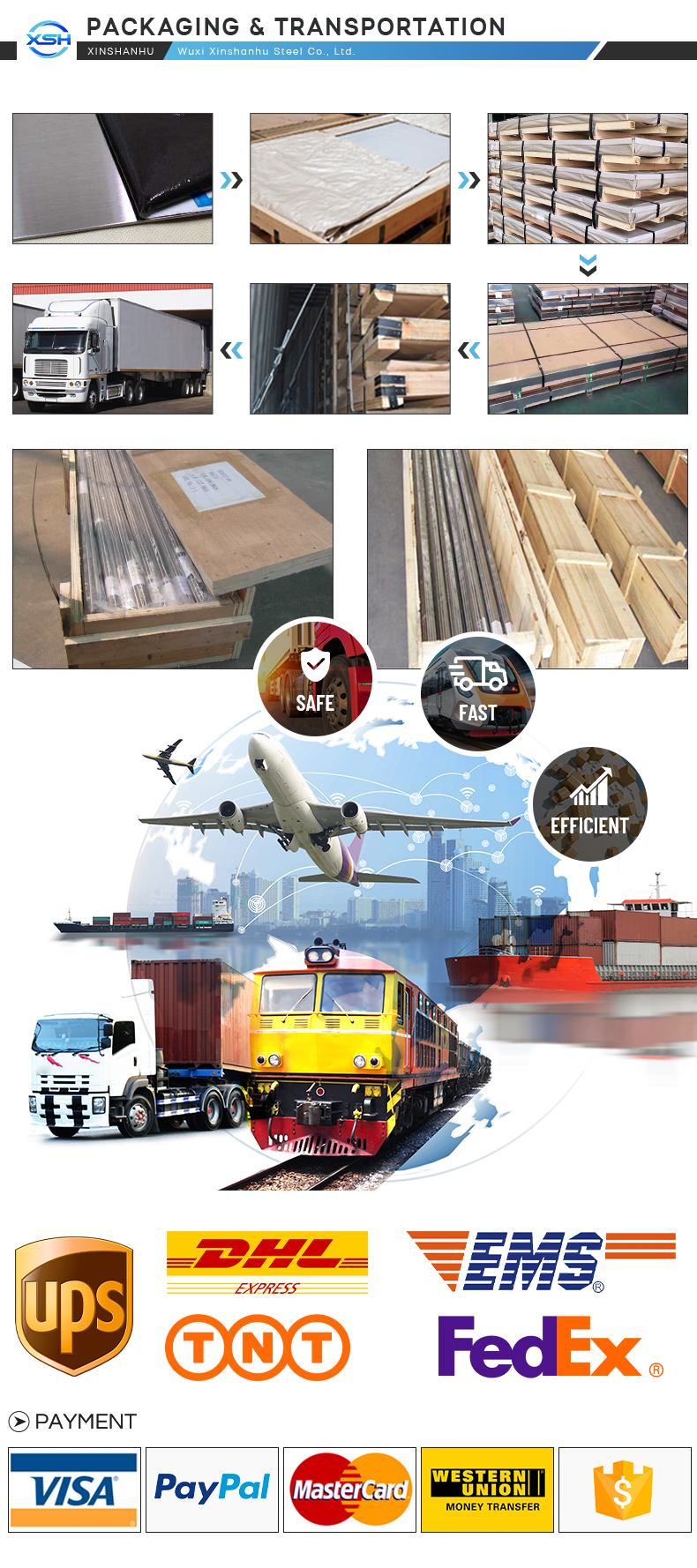 Packaging & Shipping Showcase