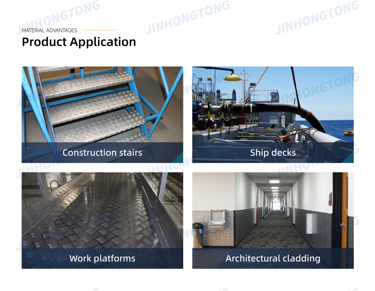 Application Scene