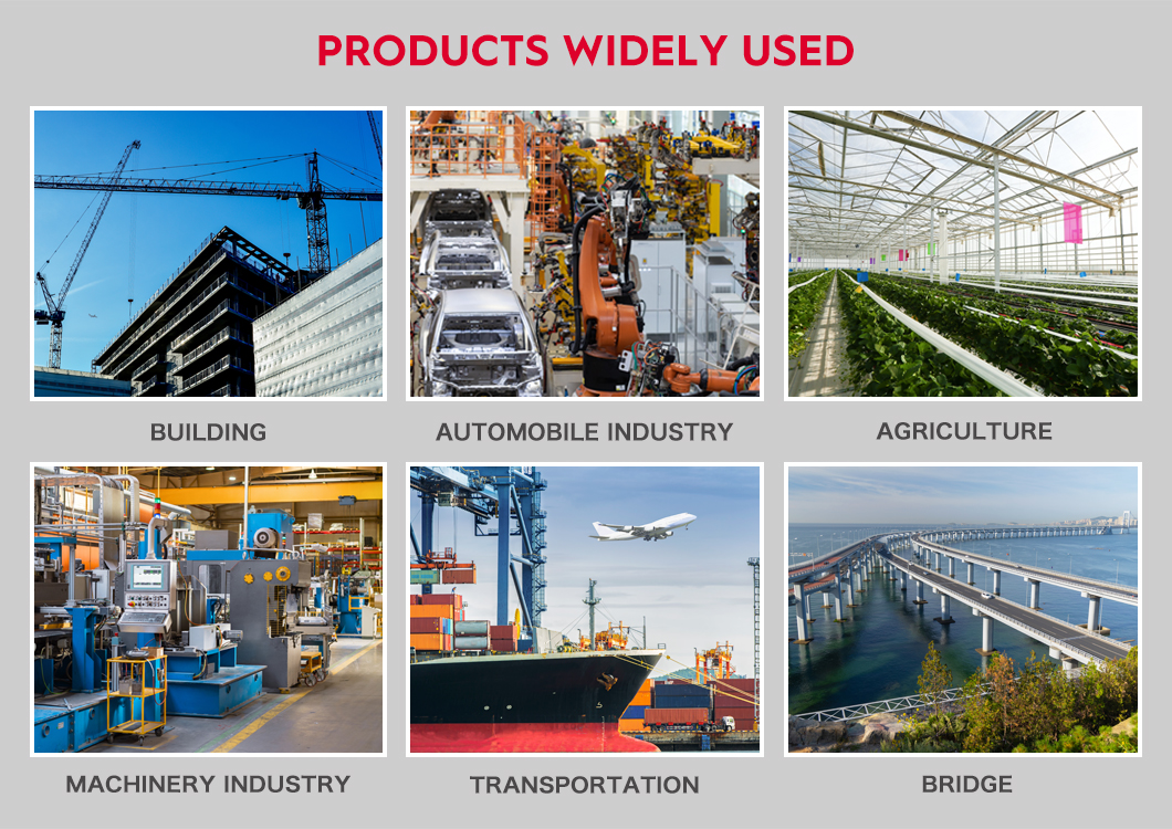 Product Applications