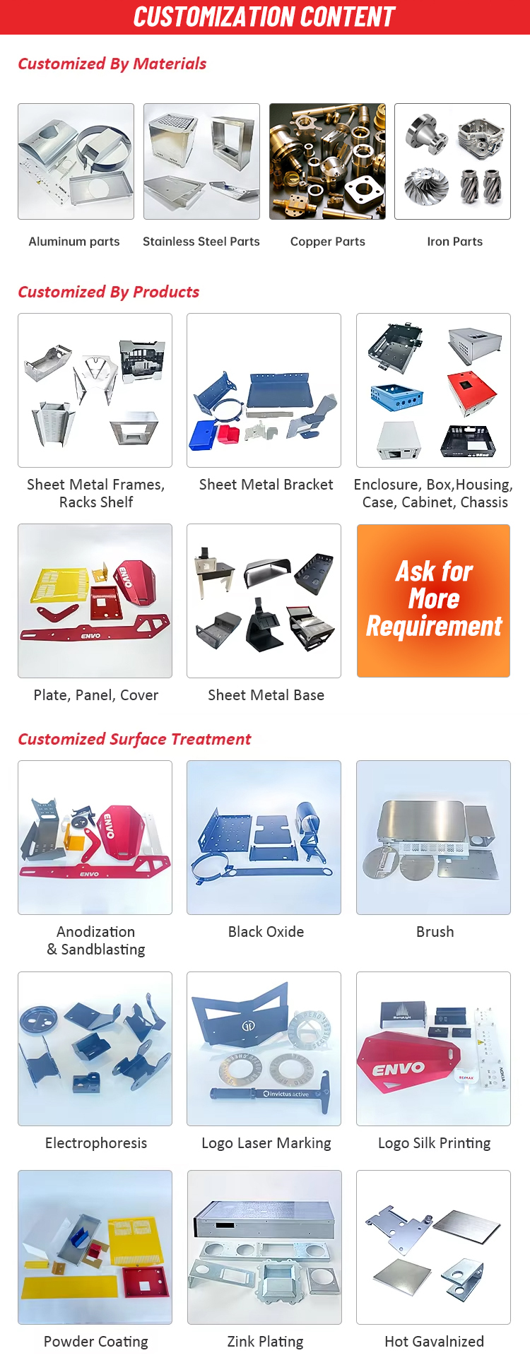 Manufacturing Services