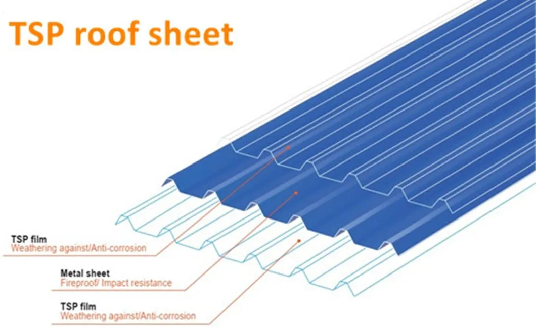 Layer Structure