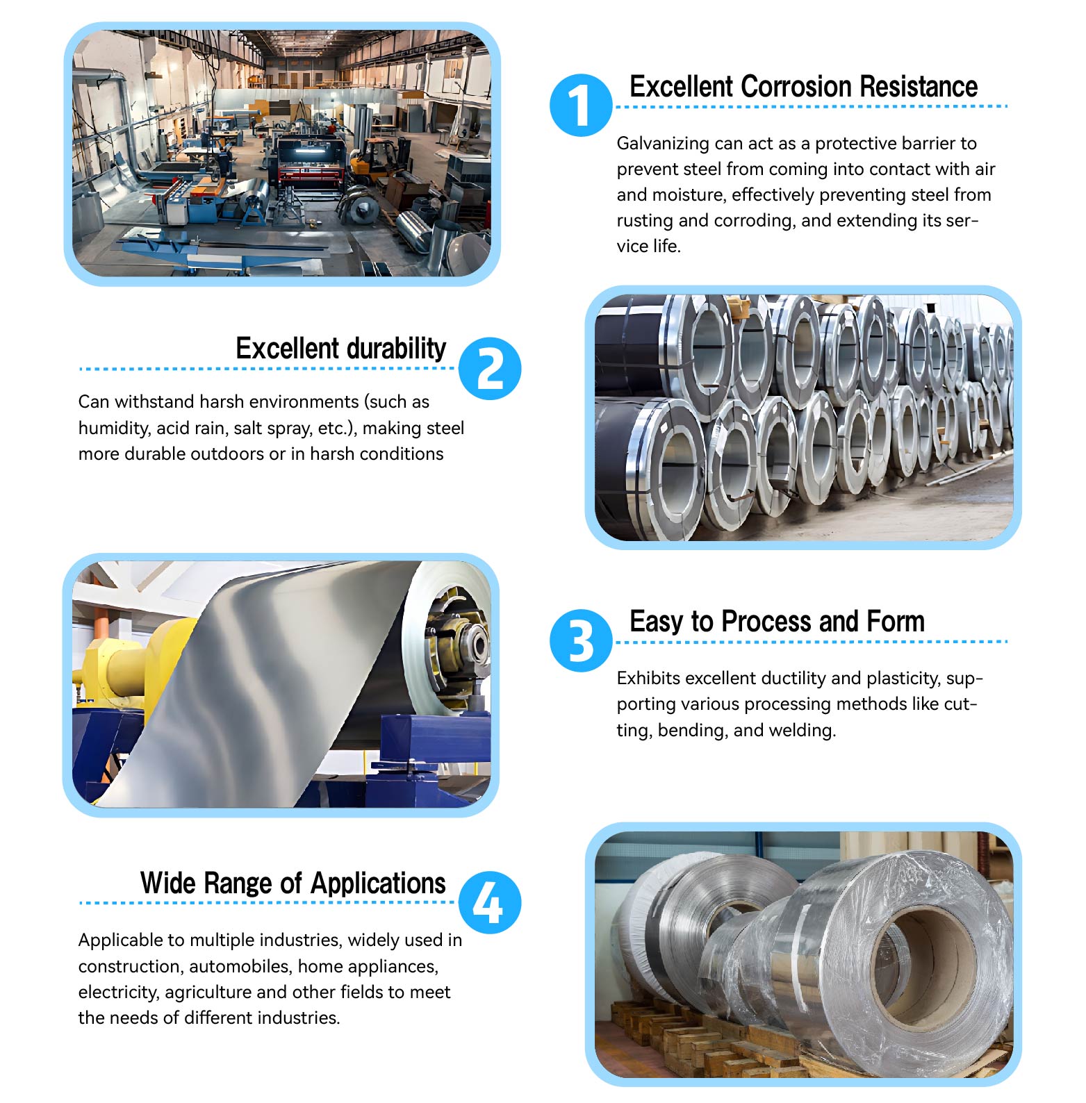 Galvanized Coil Production