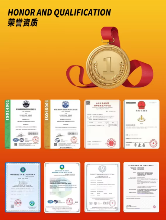 Galvanized Steel Quality Standard