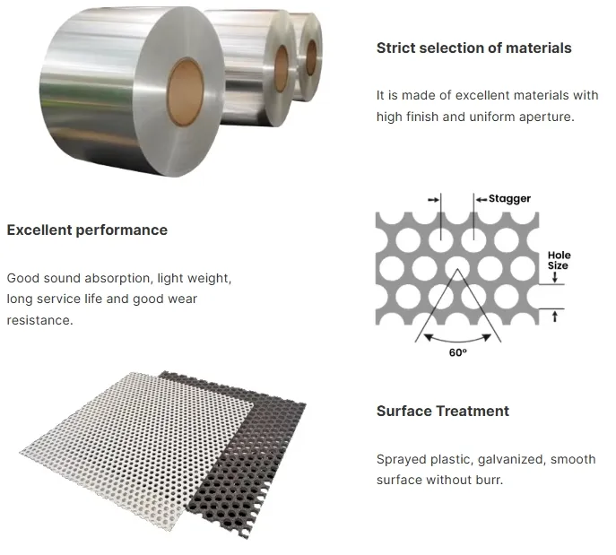 Galvanized Aluminum Hexagon Hole Shape Stainless Steel Perforated Metal Sheet