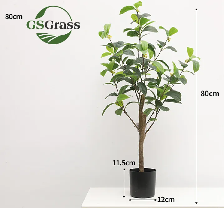 Production Advantage