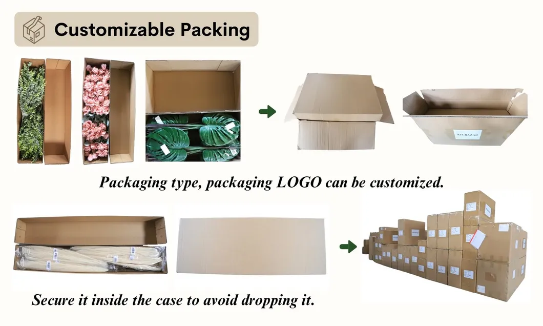 Packaging details