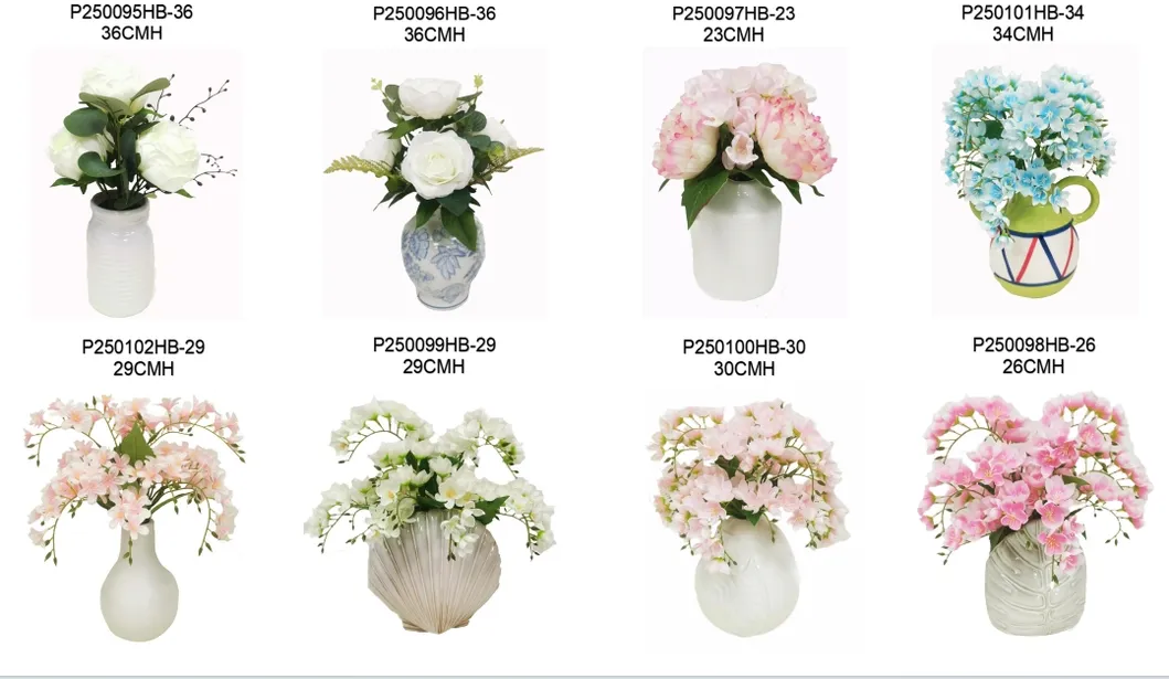 Similar Models Reference