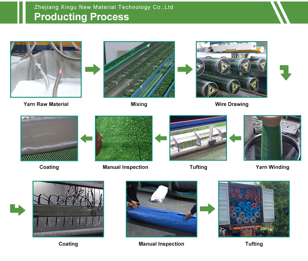 Production View 5