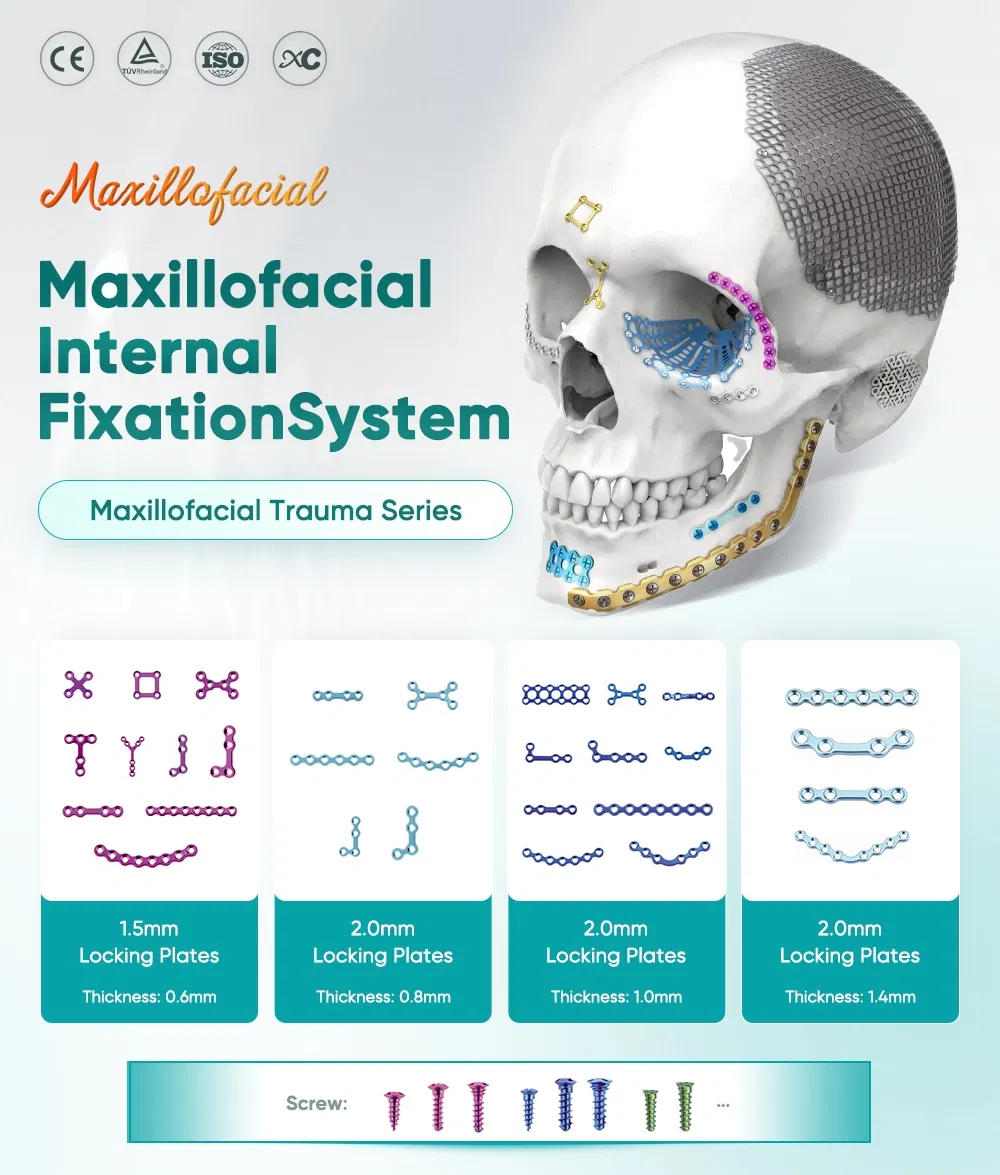 Maxillofacial Locking Plates Overview