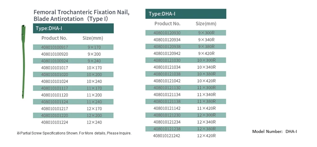 PFNA Technical Specifications