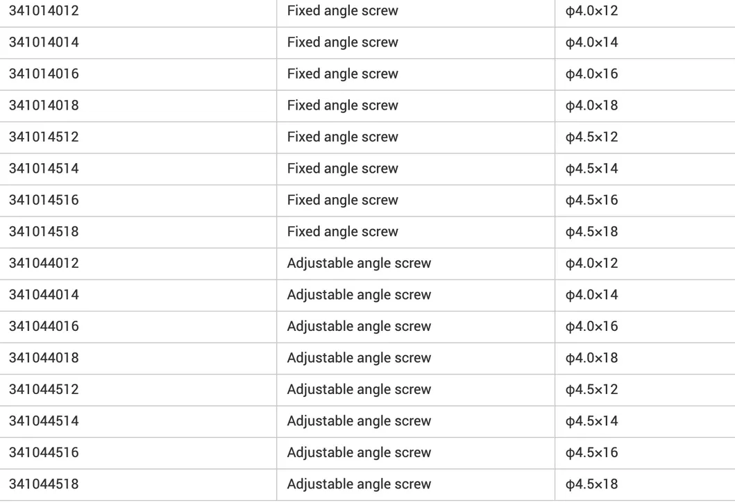 Fixation System Component