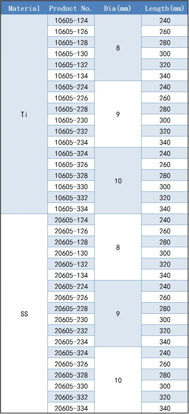 Titanium or Ss Tibial Intramedullary Nails