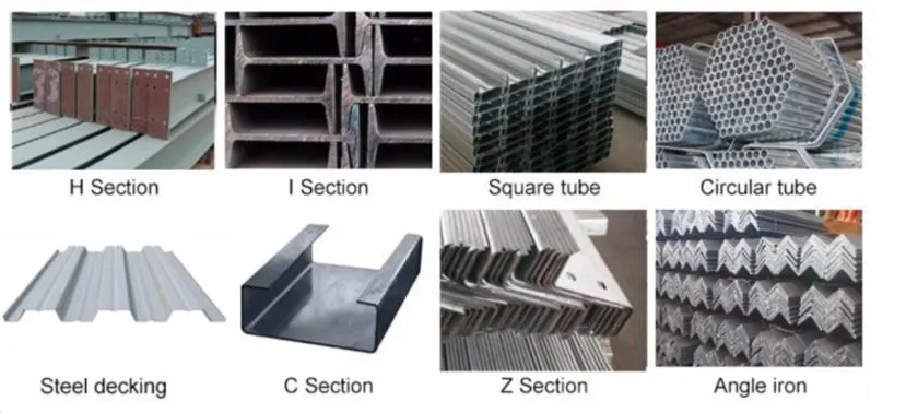 Material Description 1