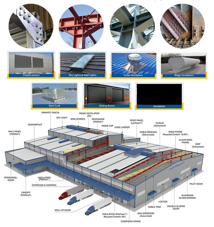 Steel Structure Details