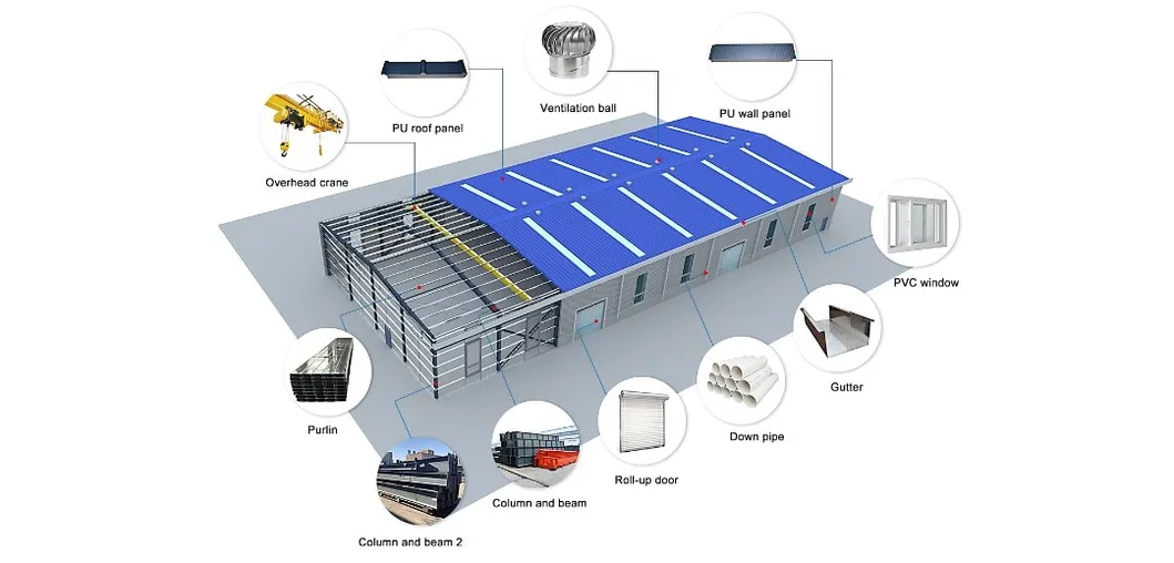 Steel Structure Grain Processing Plant