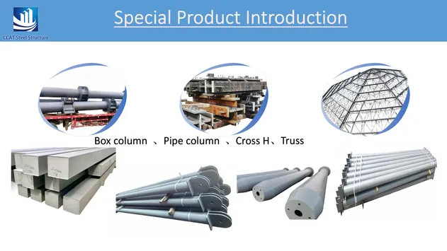 Special Product