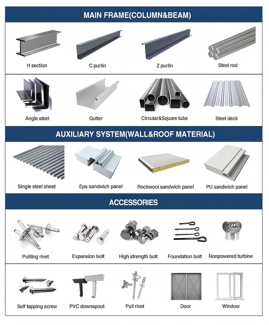 Technical Specifications