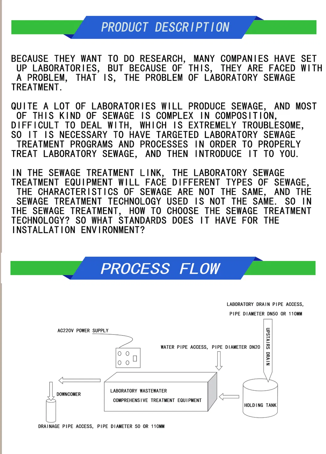 Waste Water Treatment Plant Details