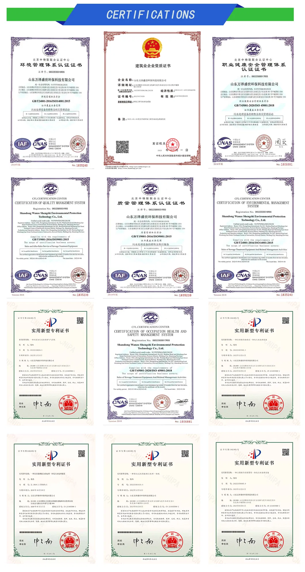 SGS ISO Certificates