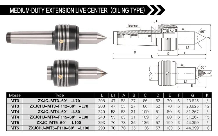 Medium Duty Live Center View 3