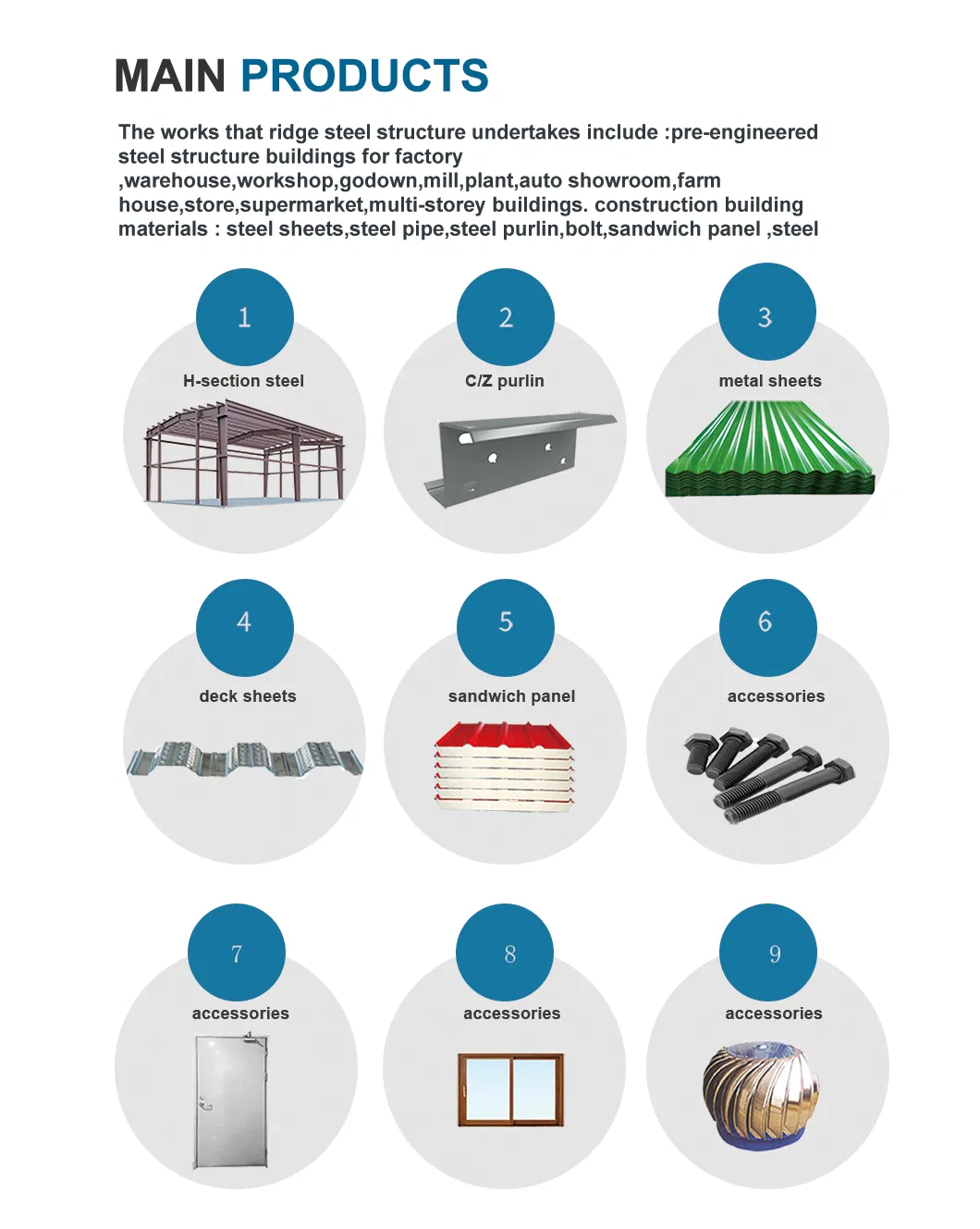 Steel Structure Plant