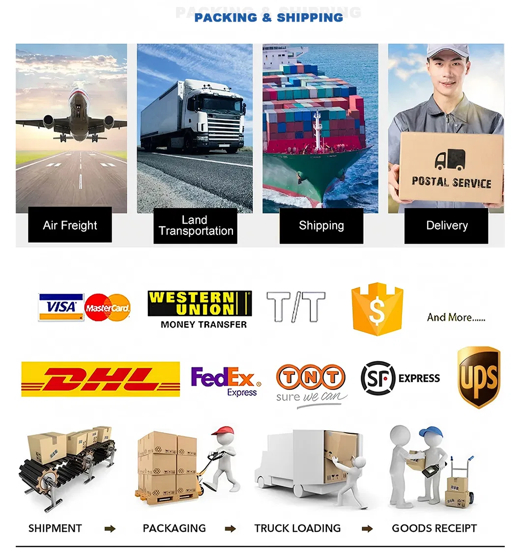 Packaging and Delivery